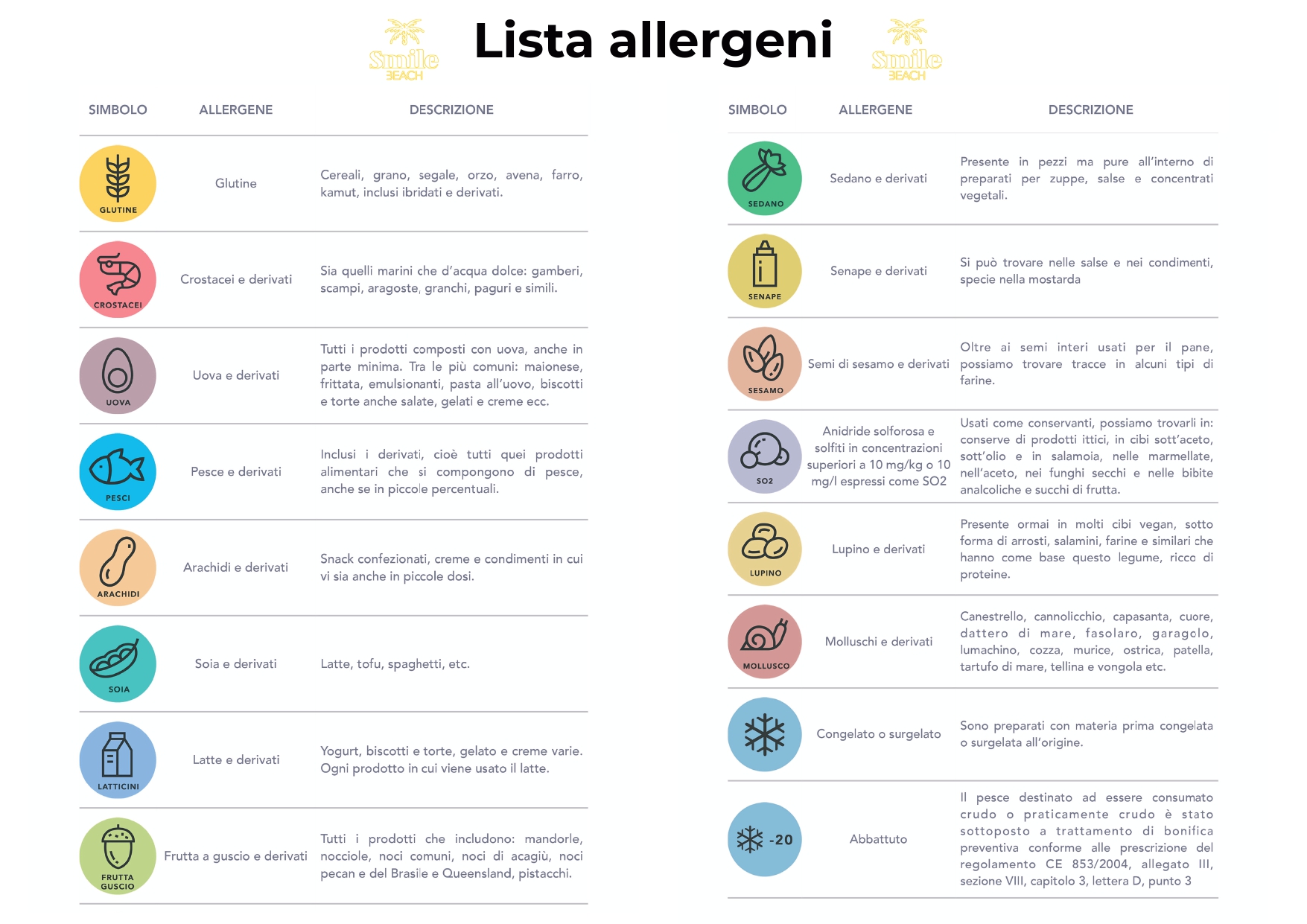 stampa allergeni_page-0001